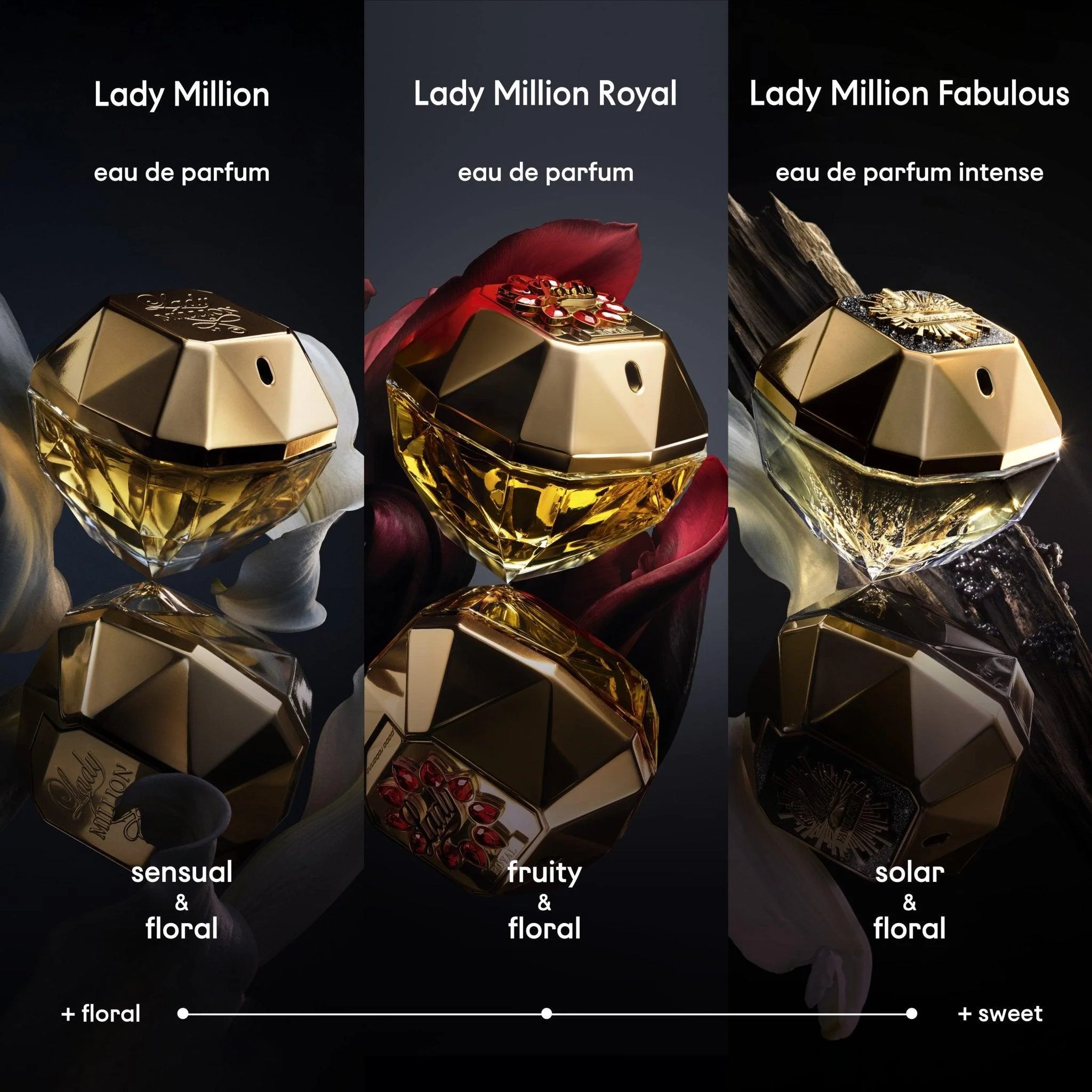 Paco Rabanne Lady Million Eau De Parfum Spray 80Ml - Image 7