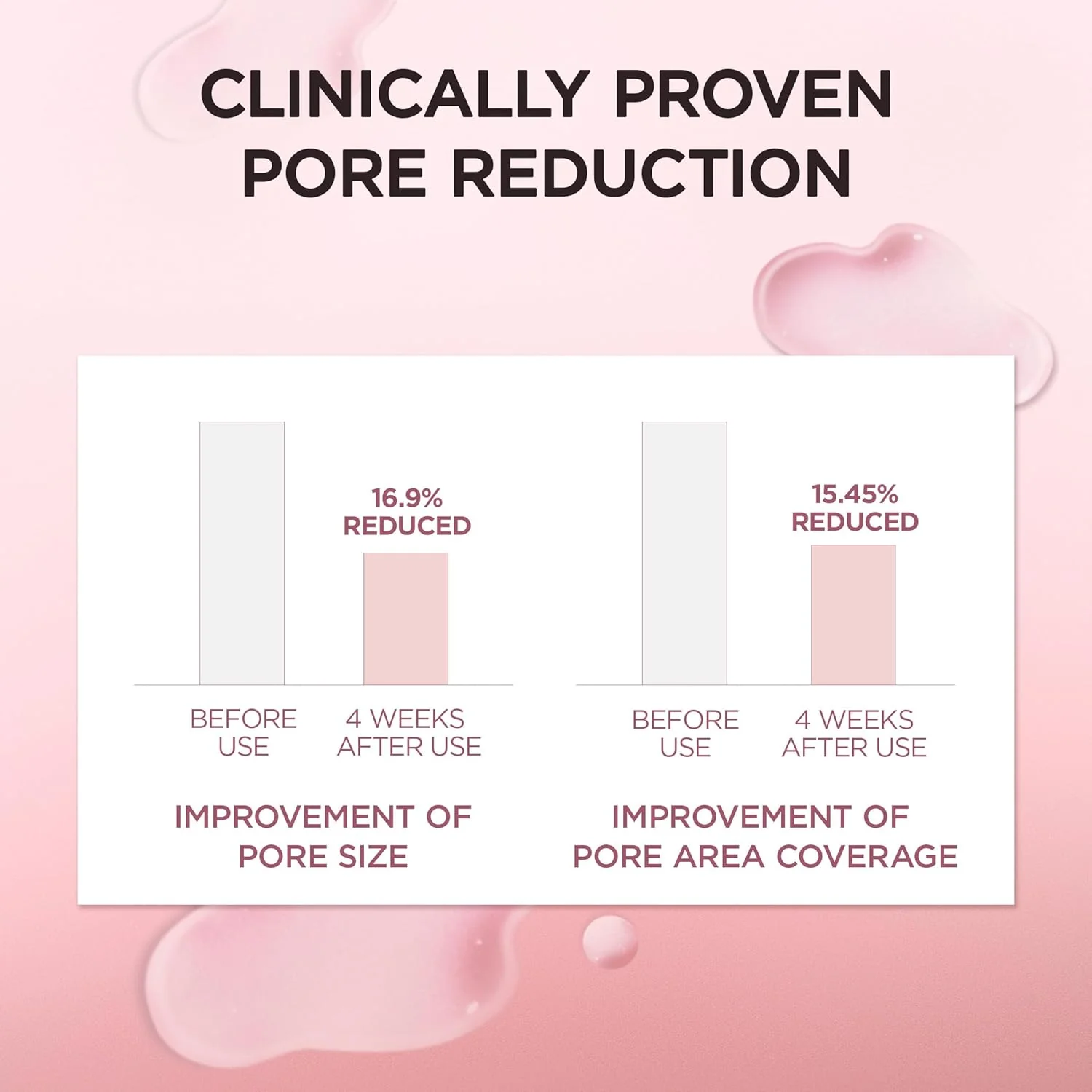 Skin1004 Centella Poremizing Fresh Ampoule - Image 3