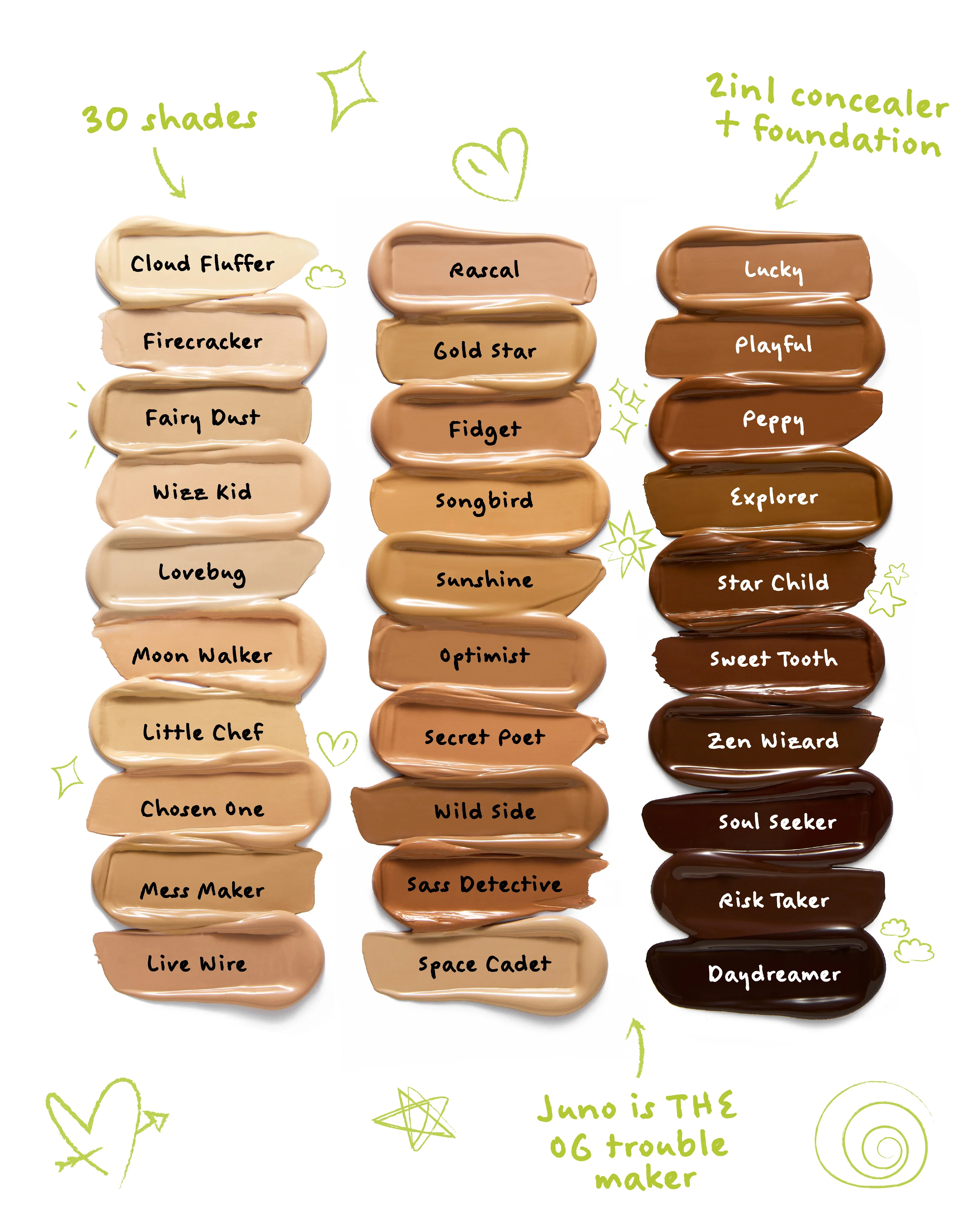 Trouble Maker Juno Full Coverage Matte Foundation Space Cadet 30ml - Image 4